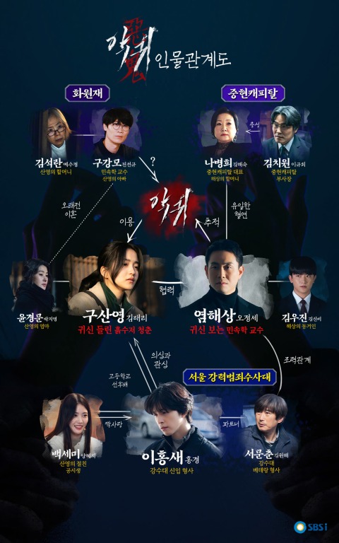 「悪鬼」韓国ドラマ日本配信情報・あらすじ・キャスト|キムテリ主演|韓ドラろぐ